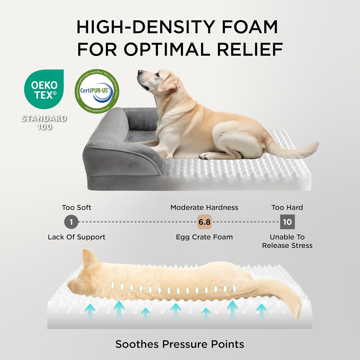Close-up of egg-crate orthopedic foam in Bedsure dog bed